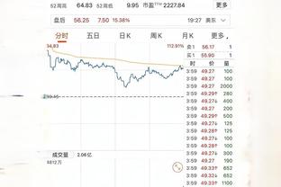 罗马诺：拉莫斯在塞维税后约100万欧，比他在沙特几乎少赚15倍